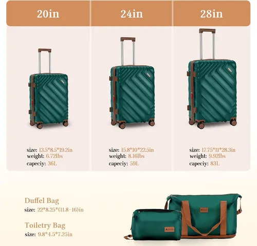 5 Piece Luggage Set Expandable Suitcase 22X14X9 Airline Approved Carry On, ABS H