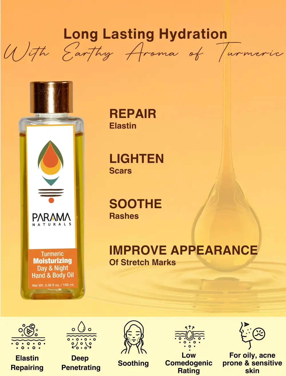 Everyday Elegance (With Haldi Ubtan Benefits) - Regular