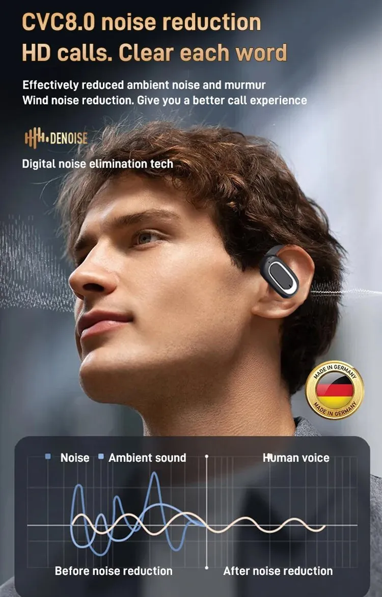 HOT SALE 49% OFF3D Surround Open OWS Bluetooth Headphones