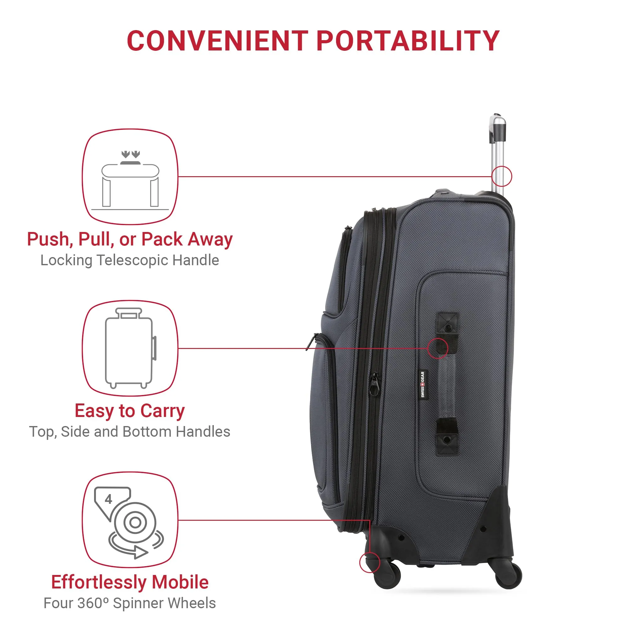SwissGear Expandable Luggage, Dark Grey, 25-Inch