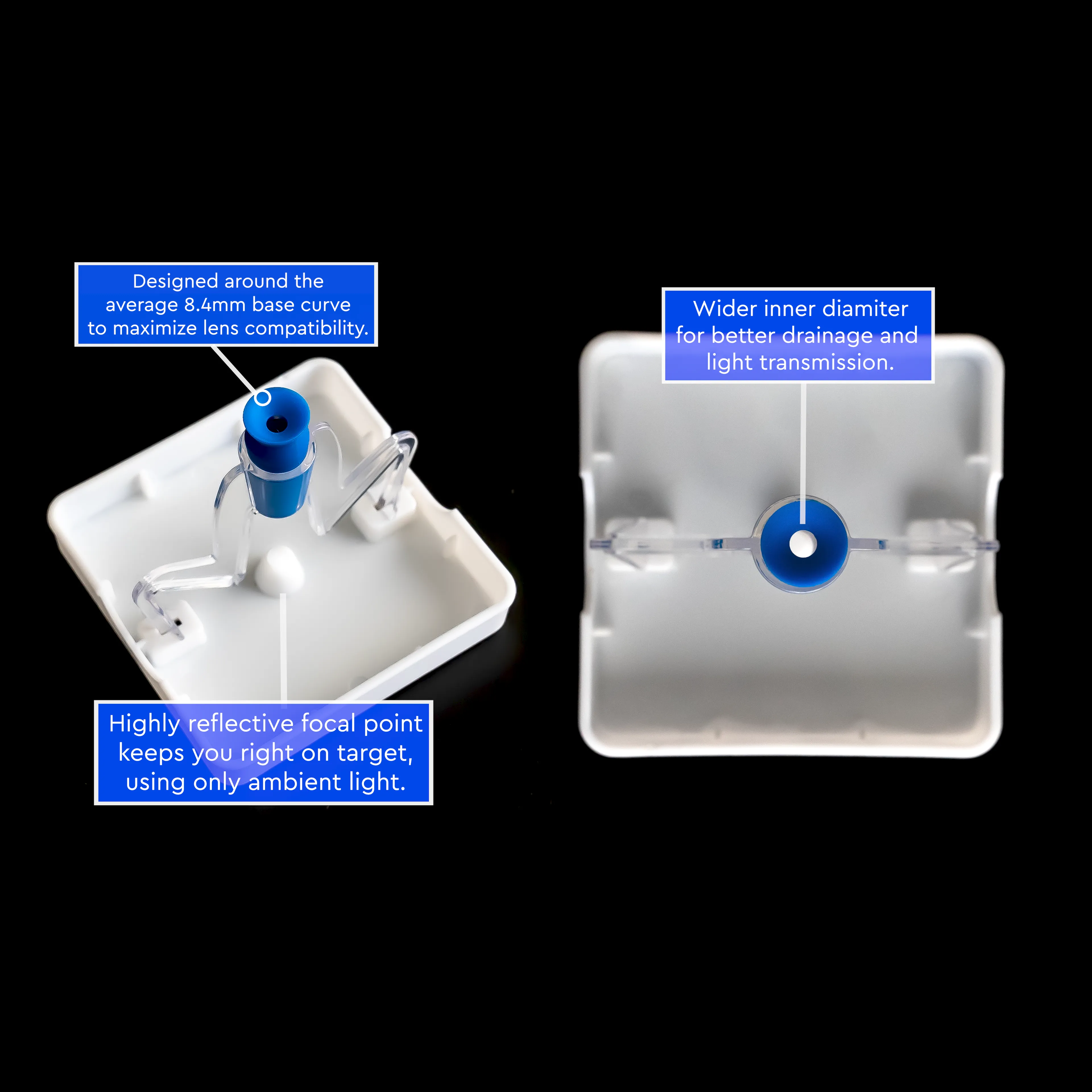 The LensBase Stand
